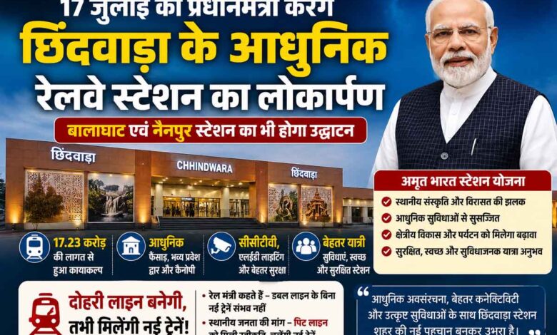 अमृत भारत स्टेशन योजना के तहत विकसित आधुनिक छिंदवाड़ा रेलवे स्टेशन