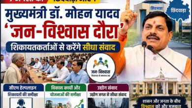 मुख्यमंत्री डॉ. मोहन यादव छिंदवाड़ा में जन-विश्वास दौरे के दौरान शिकायतकर्ताओं से संवाद करते हुए