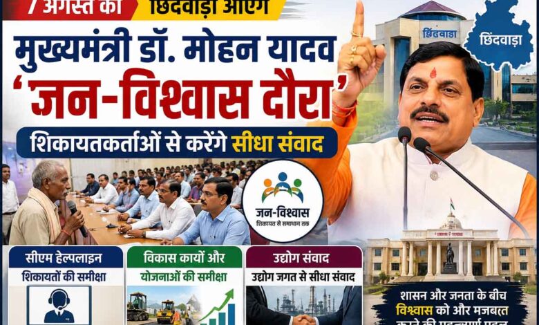 मुख्यमंत्री डॉ. मोहन यादव छिंदवाड़ा में जन-विश्वास दौरे के दौरान शिकायतकर्ताओं से संवाद करते हुए