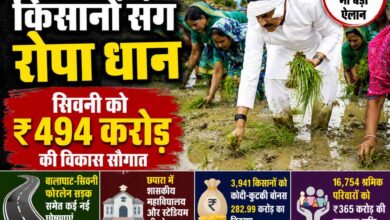 मुख्यमंत्री डॉ. मोहन यादव सिवनी में धान महोत्सव के दौरान महिला किसानों के साथ खेत में धान की रोपाई करते हुए।