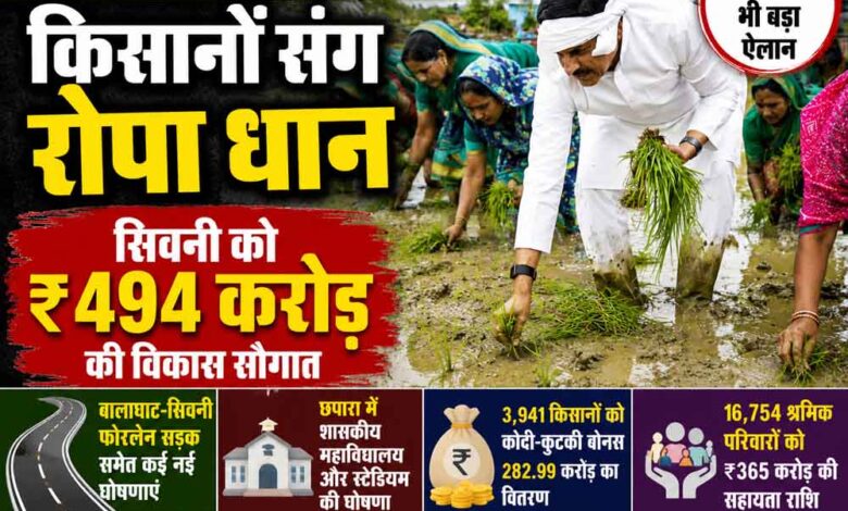 मुख्यमंत्री डॉ. मोहन यादव सिवनी में धान महोत्सव के दौरान महिला किसानों के साथ खेत में धान की रोपाई करते हुए।