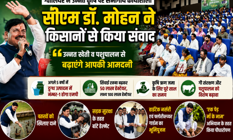 ग्वालियर में उन्नत कृषि कार्यशाला के दौरान किसानों को संबोधित करते मुख्यमंत्री डॉ. मोहन यादव