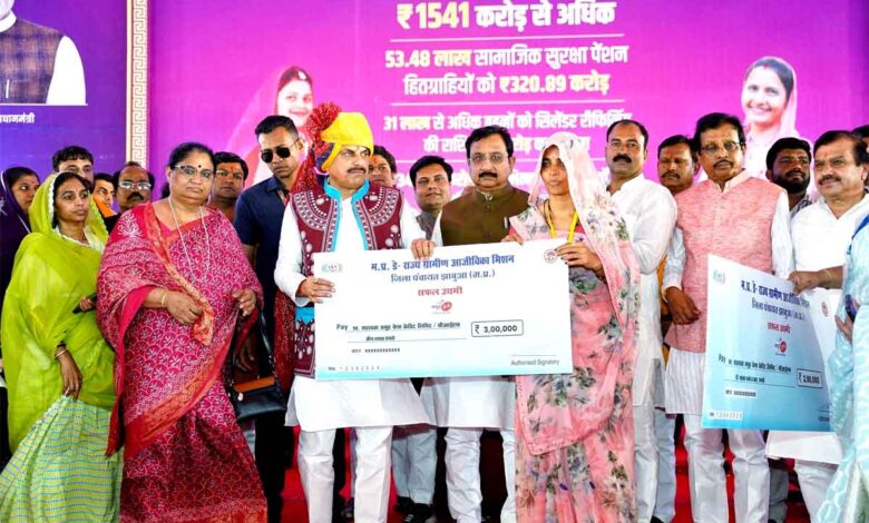 सीएम डॉ. मोहन यादव झाबुआ में स्व-सहायता समूहों को 300 करोड़ रुपये के ऋण वितरण कार्यक्रम में