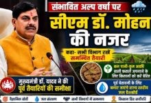मुख्यमंत्री डॉ मोहन यादव संभावित अल्प वर्षा को लेकर समीक्षा बैठक करते हुए