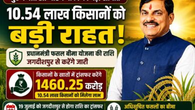 10.54 लाख किसानों को बड़ी सौगात: CM डॉ. मोहन यादव आज खातों में भेजेंगे 1460 करोड़, जगदीशपुर से होगा फसल बीमा राशि का ट्रांसफर | Dainik Yashonnati मुख्यमंत्री डॉ. मोहन यादव प्रधानमंत्री फसल बीमा योजना के तहत किसानों को बीमा राशि वितरित करते हुए।
