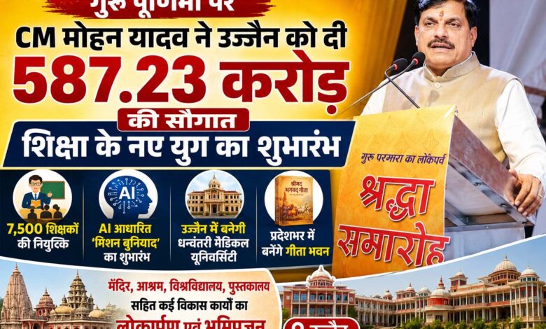 उज्जैन में महर्षि सांदीपनि गुरु पर्व समारोह को संबोधित करते मुख्यमंत्री डॉ. मोहन यादव।