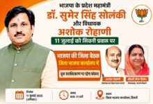 भाजपा के प्रदेश महामंत्री डॉ. सुमेर सिंह सोलंकी और विधायक अशोक रोहाणी कल सिवनी में, बूथ सशक्तिकरण पर रहेगा फोकस | Dainik Yashonnati भाजपा प्रदेश महामंत्री एवं छिंदवाड़ा संभाग प्रभारी डॉ. सुमेर सिंह सोलंकी।