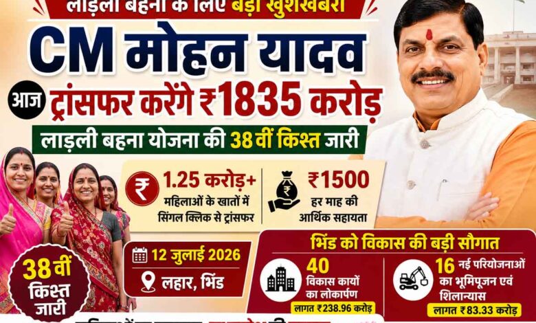 मुख्यमंत्री डॉ. मोहन यादव लाड़ली बहना योजना की 38वीं किश्त जारी करते हुए