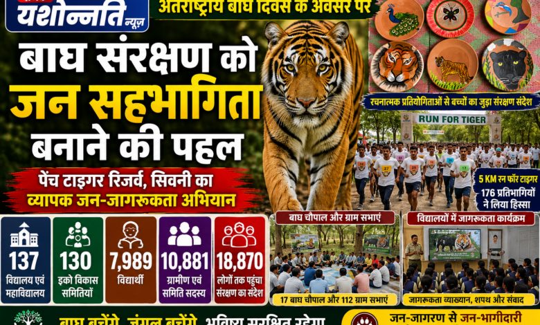 अंतरराष्ट्रीय बाघ दिवस पर पेंच टाइगर रिजर्व द्वारा आयोजित बाघ संरक्षण जागरूकता कार्यक्रम।