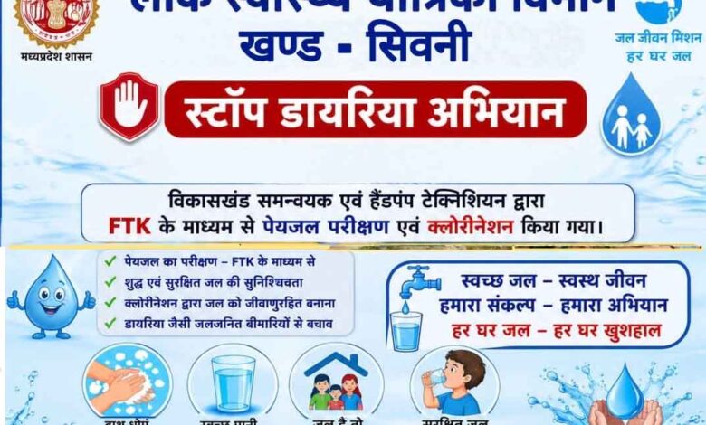 सिवनी जिले में पीएचई विभाग द्वारा पेयजल स्रोतों का क्लोरीनेशन करते कर्मचारी