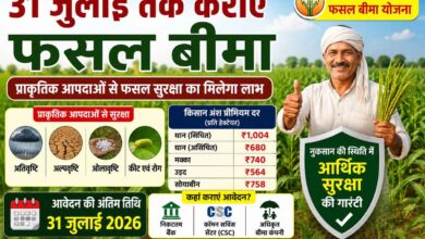 सिवनी जिले में खरीफ 2026 के लिए प्रधानमंत्री फसल बीमा योजना के अंतर्गत किसानों को फसल बीमा की जानकारी देते कृषि विभाग के अधिकारी