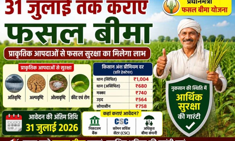 सिवनी जिले में खरीफ 2026 के लिए प्रधानमंत्री फसल बीमा योजना के अंतर्गत किसानों को फसल बीमा की जानकारी देते कृषि विभाग के अधिकारी