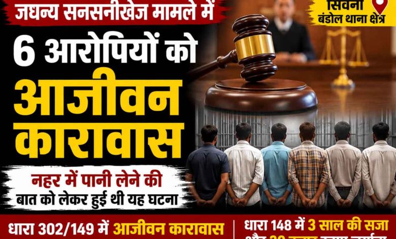 सिवनी के बंडोल थाना क्षेत्र में हत्या मामले में छह आरोपियों को आजीवन कारावास