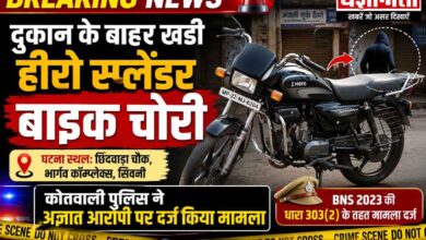 सिवनी में दुकान के बाहर खड़ी हीरो स्प्लेंडर बाइक चोरी, कोतवाली पुलिस ने अज्ञात आरोपी पर दर्ज किया मामला | Dainik Yashonnati सिवनी के छिंदवाड़ा चौक स्थित भार्गव कॉम्प्लेक्स के बाहर से चोरी हुई हीरो स्प्लेंडर बाइक