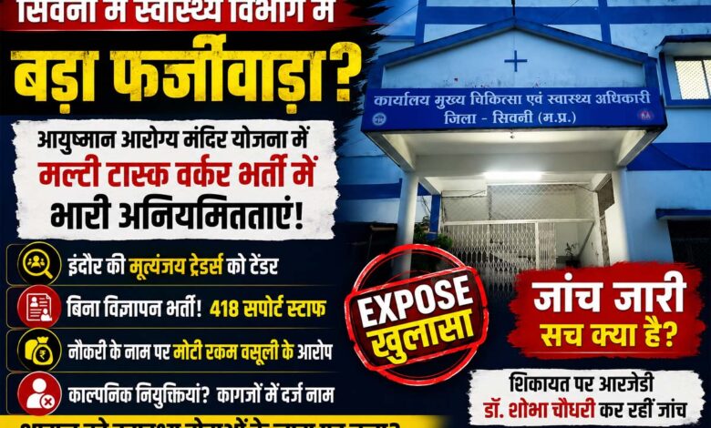सिवनी सीएमएचओ कार्यालय में आयुष्मान आरोग्य मंदिर योजना की मल्टी टास्क वर्कर भर्ती अनियमितता जांच