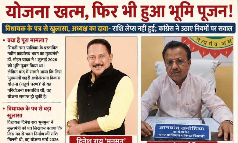 सिवनी नगर पालिका अध्यक्ष ज्ञानचंद सनोड़िया और विधायक दिनेश राय मुनमुन