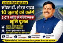 उज्जैन–जावरा ग्रीनफील्ड फोरलेन मार्ग परियोजना का सांकेतिक दृश्य।
