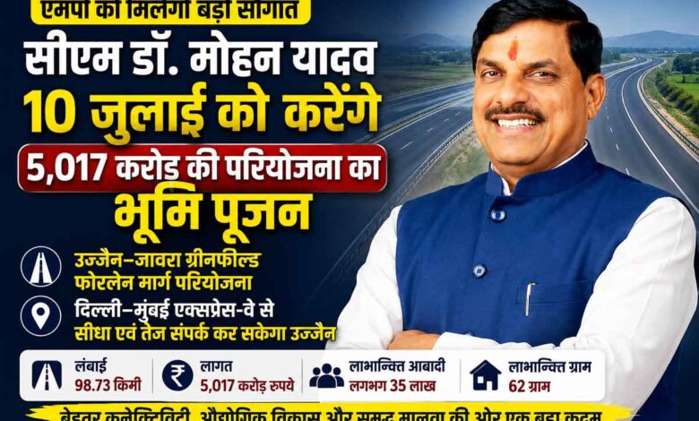 उज्जैन–जावरा ग्रीनफील्ड फोरलेन मार्ग परियोजना का सांकेतिक दृश्य।