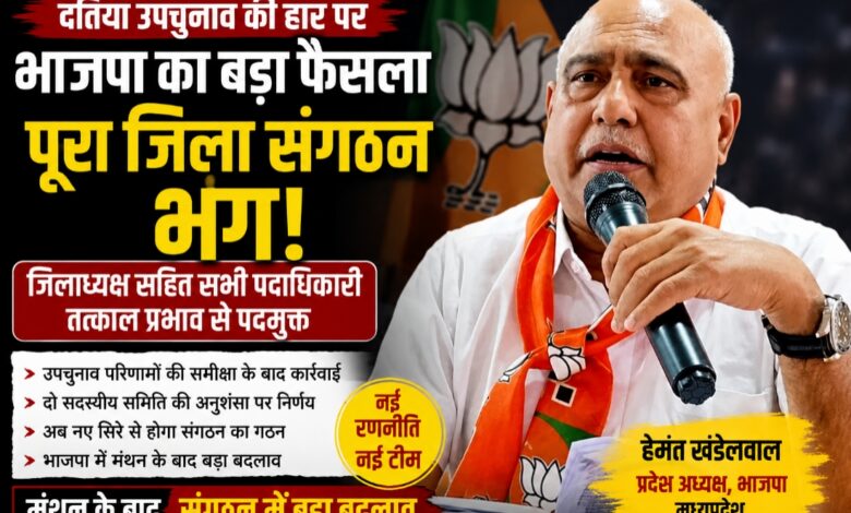 दतिया उपचुनाव हार के बाद भाजपा संगठन भंग करने संबंधी आदेश।
