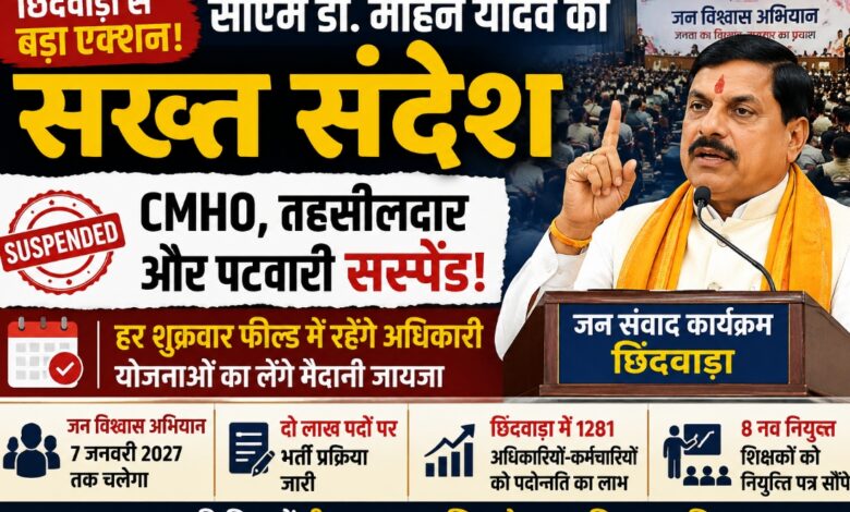 मुख्यमंत्री डॉ. मोहन यादव छिंदवाड़ा में जन संवाद कार्यक्रम को संबोधित करते हुए