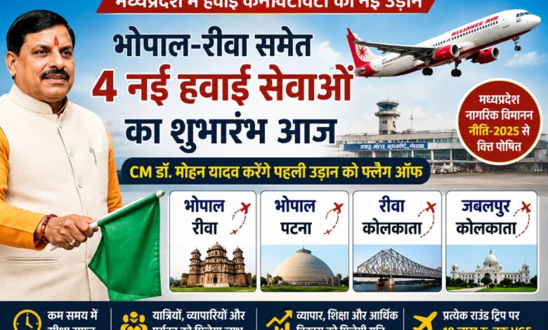 मुख्यमंत्री डॉ. मोहन यादव भोपाल में नई हवाई सेवाओं का शुभारंभ करते हुए