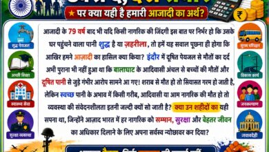 आजादी का सही अर्थ स्वतंत्रता दिवस 80 साल बाद शिक्षा स्वास्थ्य शुद्ध पेयजल पर चिंतन