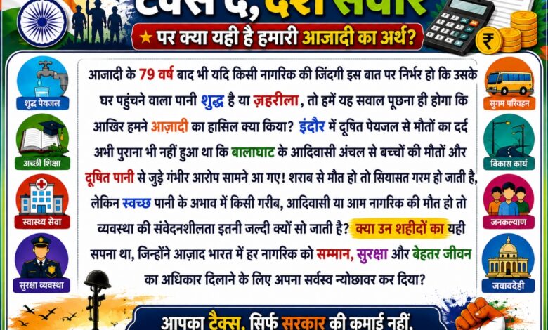 आजादी का सही अर्थ स्वतंत्रता दिवस 80 साल बाद शिक्षा स्वास्थ्य शुद्ध पेयजल पर चिंतन