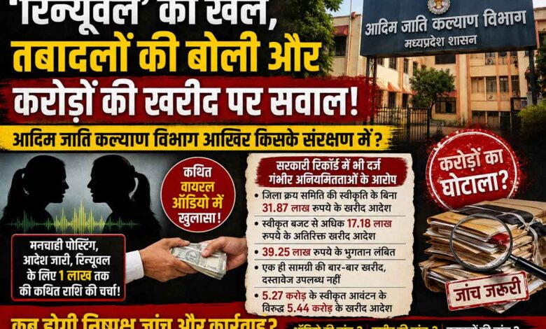 आदिम जाति कल्याण विभाग में कथित रिन्यूवल, तबादलों और खरीद अनियमितताओं को लेकर जांच की मांग