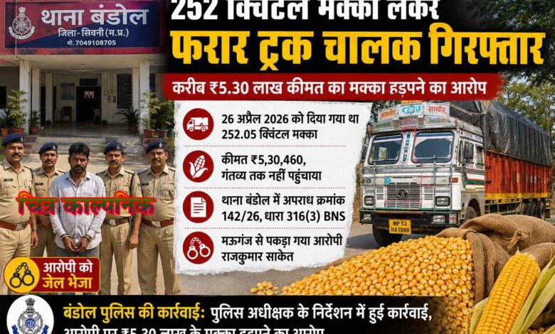 बंडोल पुलिस द्वारा मक्का धोखाधड़ी मामले में गिरफ्तार आरोपी ट्रक चालक