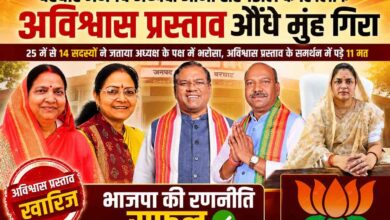बरघाट जनपद अध्यक्ष आभा राहंगडाले के खिलाफ अविश्वास प्रस्ताव पर मतदान के बाद समर्थक