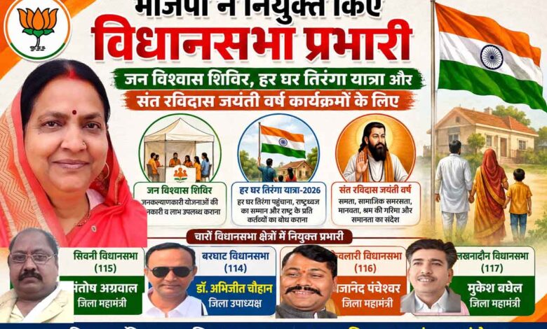 भाजपा जिलाध्यक्ष मीना बिसेन द्वारा जन विश्वास शिविर, हर घर तिरंगा यात्रा 2026 एवं संत रविदास जयंती वर्ष कार्यक्रमों के लिए विधानसभा प्रभारियों की नियुक्ति
