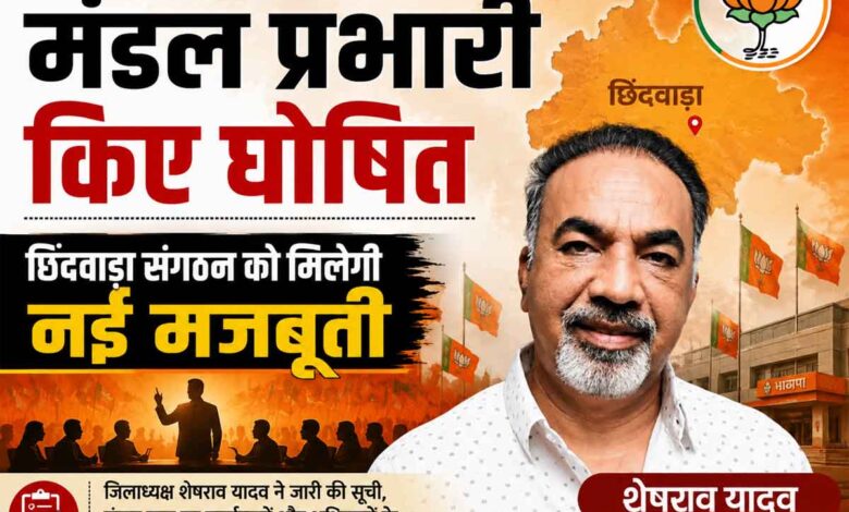 छिंदवाड़ा भाजपा ने 30 मंडलों के मंडल प्रभारी घोषित किए