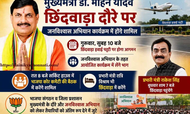 छिंदवाड़ा में जनविश्वास अभियान की तैयारियों का जायजा लेते प्रभारी मंत्री राकेश सिंह