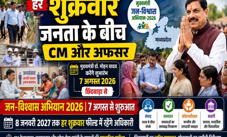 मुख्यमंत्री डॉ. मोहन यादव जन-विश्वास अभियान 2026 के शुभारंभ के दौरान अधिकारियों को संबोधित करते हुए