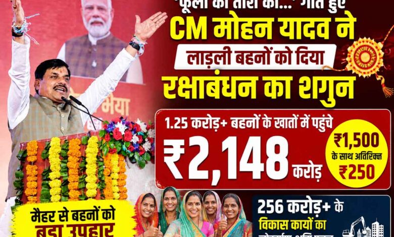 मैहर में लाड़ली बहना कार्यक्रम के दौरान मुख्यमंत्री डॉ. मोहन यादव