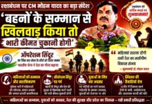 CM Mohan Yadav Raksha Bandhan -रक्षाबंधन पर प्रदेशवासियों को शुभकामनाएं देते मुख्यमंत्री डॉ. मोहन यादव