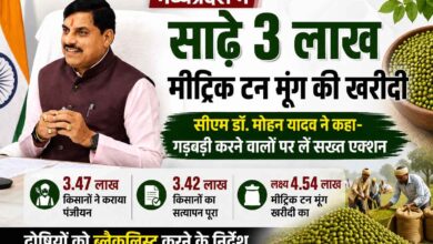 सीएम डॉ. मोहन यादव ने मंत्रालय में मूंग खरीदी की समीक्षा की