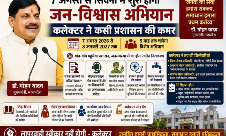 सिवनी में मुख्यमंत्री जन-विश्वास अभियान 2026 के तहत प्रशासनिक अधिकारियों की बैठक