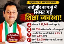 पूर्व सांसद नकुलनाथ ने मध्यप्रदेश की शिक्षा व्यवस्था और शिक्षक पदों की रिक्तियों पर सरकार को घेरा