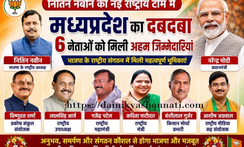 नितिन नबीन की नई राष्ट्रीय टीम में मध्यप्रदेश के छह नेताओं को जिम्मेदारी