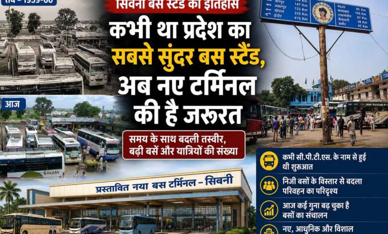 सिवनी निजी बस स्टैंड और बैनगंगा शॉपिंग कॉम्प्लेक्स