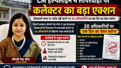 सिवनी कलेक्टर का बड़ा एक्शन: 20 लापरवाह अधिकारियों का वेतन काटने के आदेश | Dainik Yashonnati CM हेल्पलाइन में लापरवाही पर कार्रवाई करते सिवनी कलेक्टर नेहा मीना
