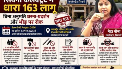 कलेक्ट्रेट में अब बिना अनुमति नहीं जुटेगी भीड़, धरना-प्रदर्शन पर लगी रोक | Dainik Yashonnati सिवनी कलेक्ट्रेट परिसर में धारा 163 लागू होने का आदेश