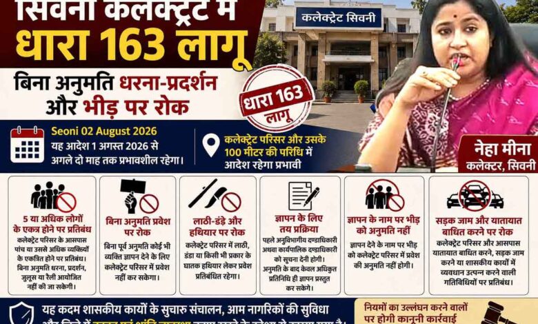 सिवनी कलेक्ट्रेट परिसर में धारा 163 लागू होने का आदेश