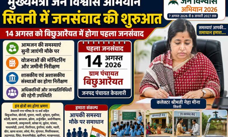 सिवनी मुख्यमंत्री जन विश्वास अभियान के तहत बिछुआरैयत में जनसंवाद