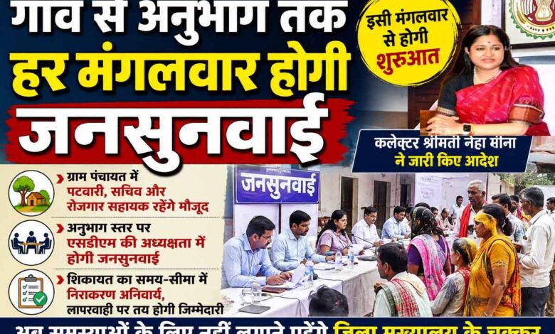सिवनी कलेक्टर नेहा मीना ने ग्राम पंचायत से अनुभाग स्तर तक मंगलवार को जनसुनवाई के आदेश जारी किए
