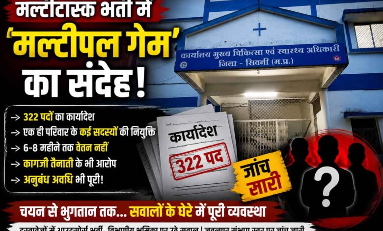सिवनी सीएमएचओ कार्यालय में 322 मल्टीटास्क वर्कर भर्ती से जुड़े दस्तावेज और जांच का प्रतीकात्मक दृश्य