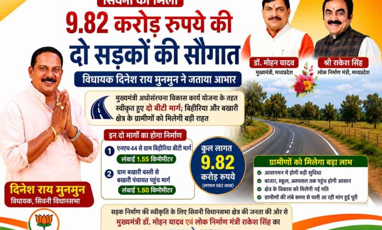 सिवनी विधायक दिनेश राय मुनमुन ने सड़क निर्माण की स्वीकृति पर मुख्यमंत्री का जताया आभार