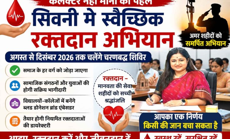 कलेक्टर नेहा मीना सामाजिक संगठनों के साथ स्वैच्छिक रक्तदान अभियान की बैठक लेते हुए