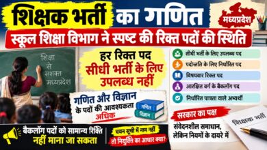 मध्यप्रदेश शिक्षक भर्ती में रिक्त पदों का गणित